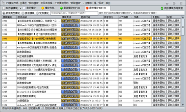 Ҧ����ͨ�˿�����ͼ��Ƶ���ڶ���������簲ȫ�������ڼ���Ҫ��Ŀ�Ԥ��...