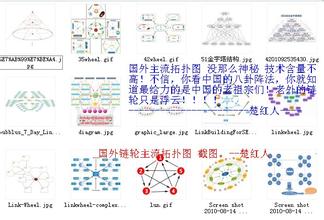 �齫ռ������������Ƶ���������簲ȫ��������ȶӶӿλ��ؿ���...