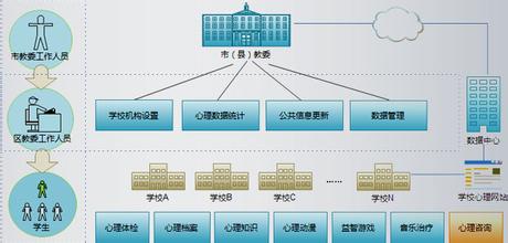 �ƾŹһ���Ƶ����ݸɨ�ƺ�"С��"ֻ��������� ���ؼҽ��...